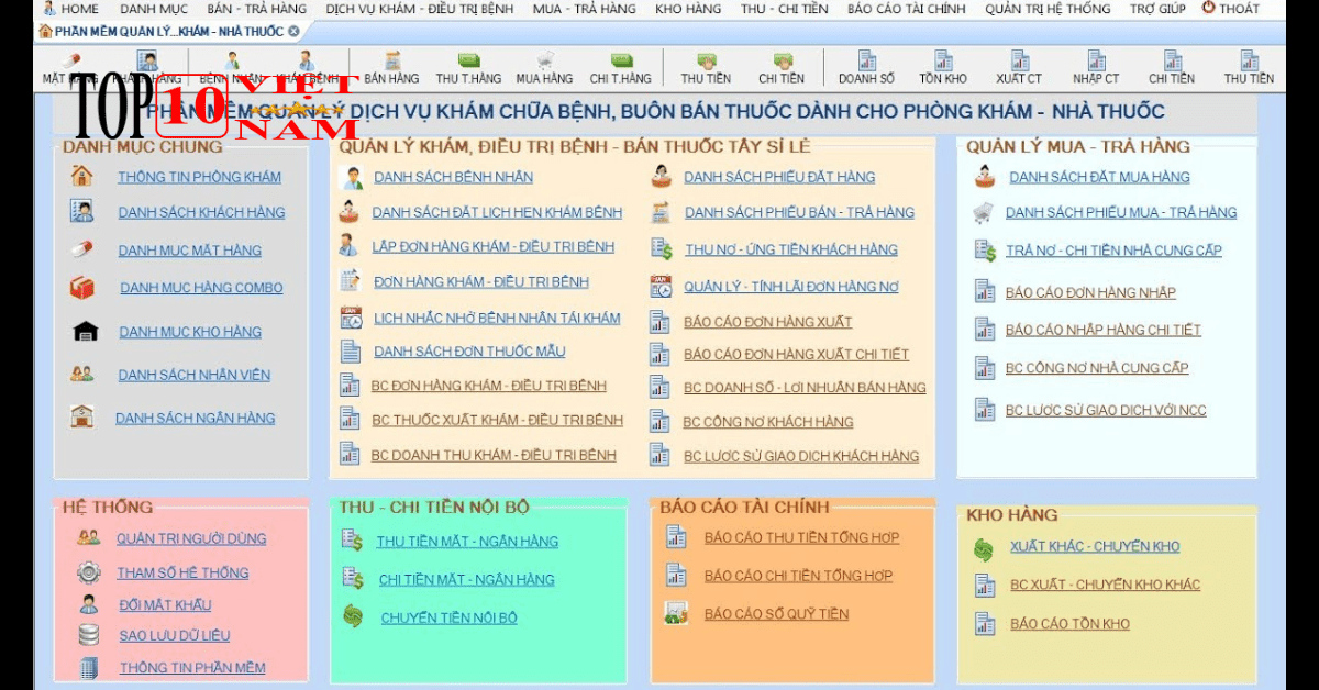 Phần Mềm Quản Lý Phòng Khám TINNGHE.COM