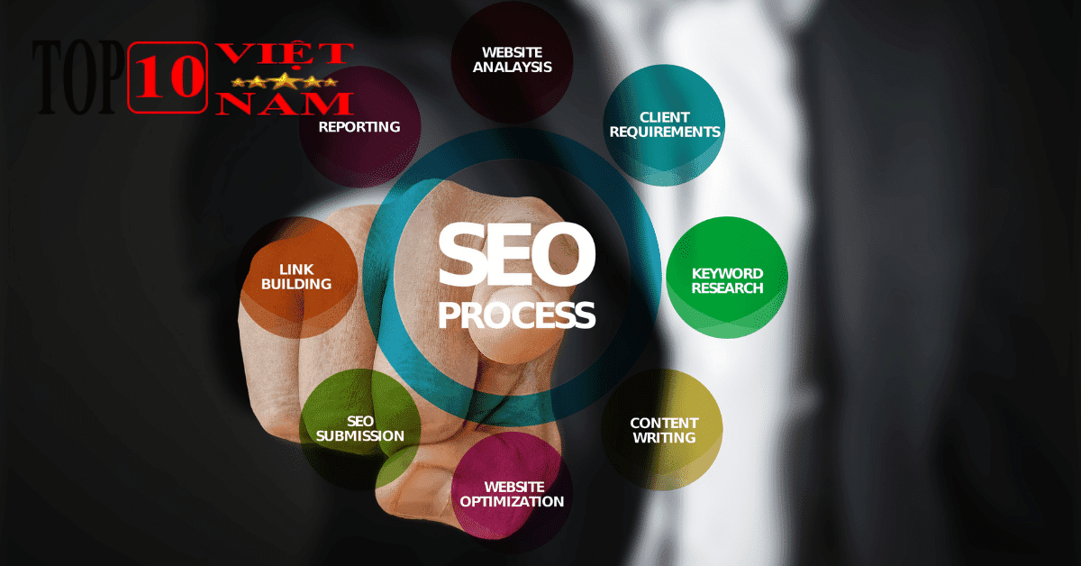 Dịch Vụ SEO Ở Tp. HCM Nam Nguyễn