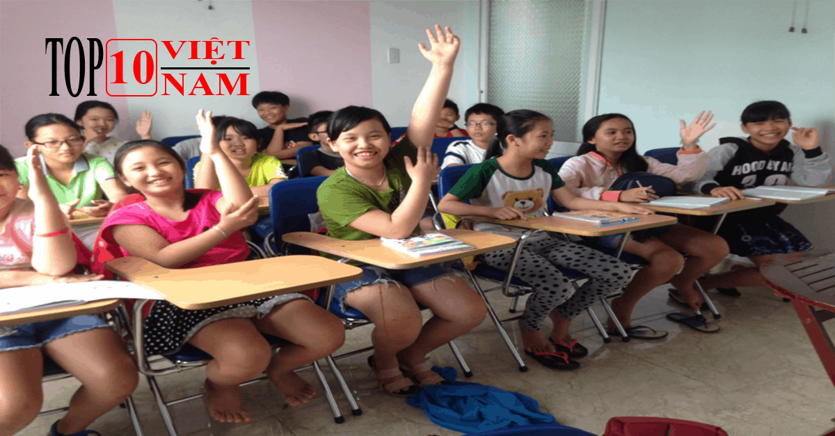 Trung Tâm ielts Anh Ngữ Vương Thủy tại phú yên