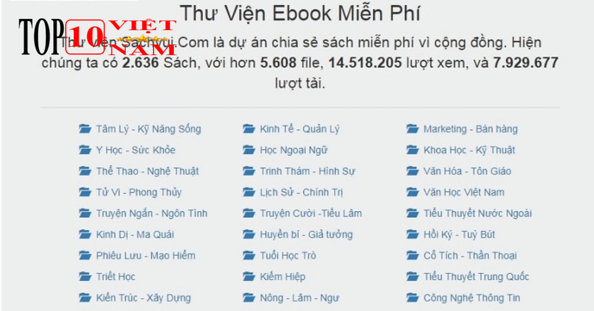 Tramdoc.vn