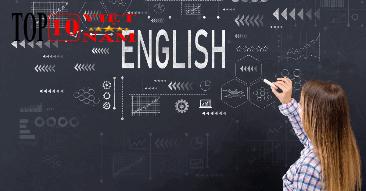 Trung Tâm Tiếng Anh Tân Đại Dương - Amazon