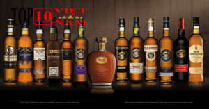 Loại Rượu Rum Được Ưa Thích Nhất Hiện Nay