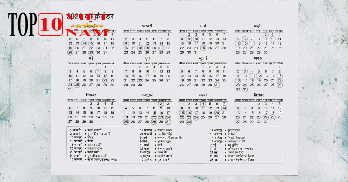 Kết Quả Bài Thi IELTS