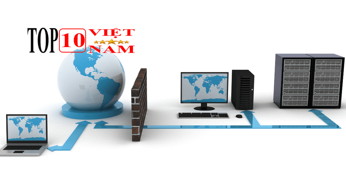 dol.vn Website Tự Học Tiếng Anh Online