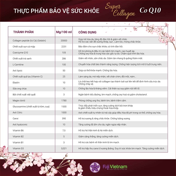 Super Collagen Fuji có tốt không