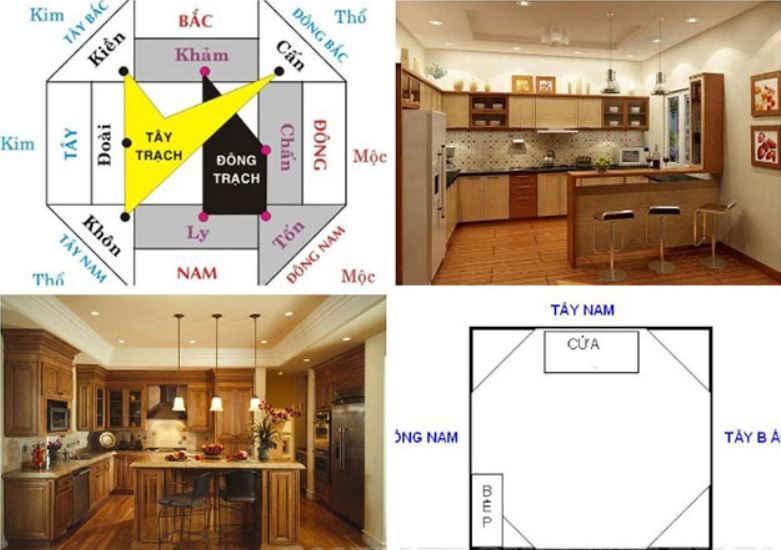 nhà hướng đông hợp tuổi nào