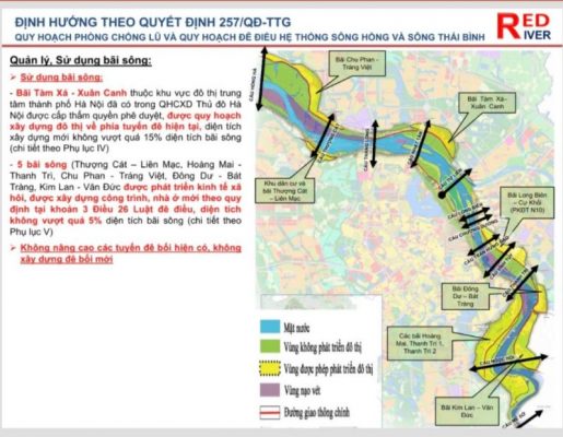 quy hoạch sử dụng đất