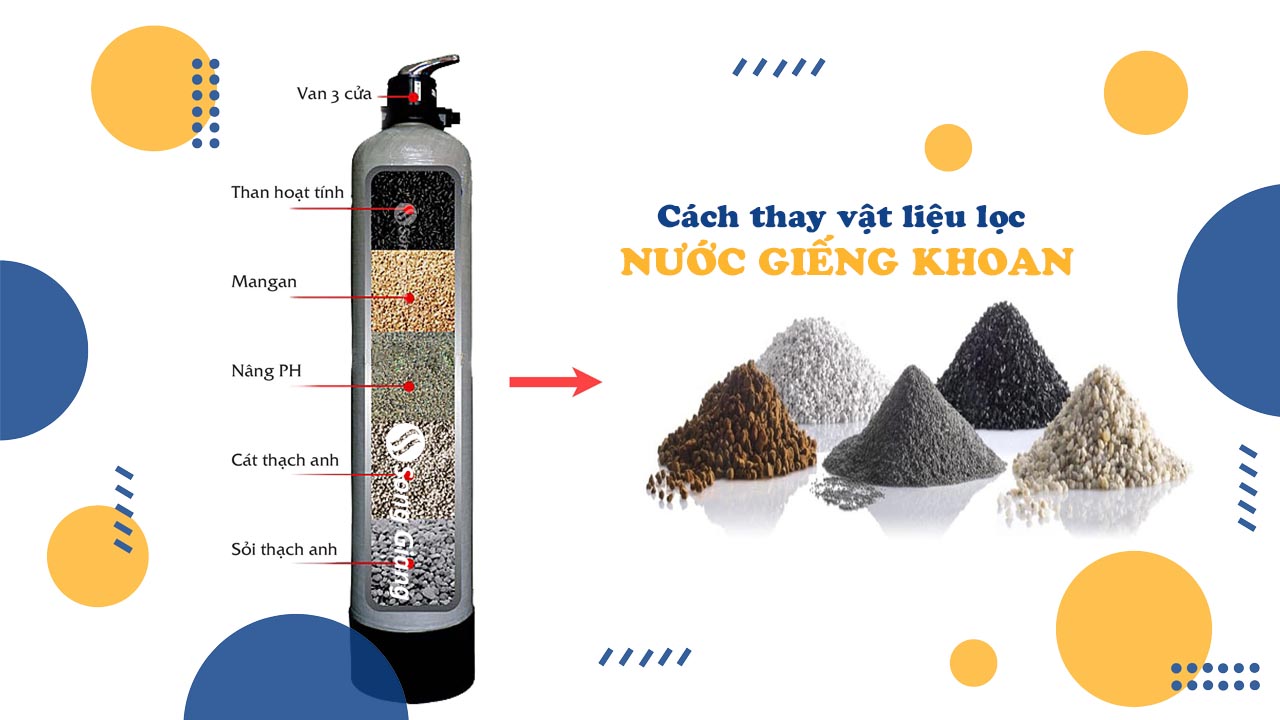 Hướng dẫn cách thay vật liệu lọc nước giếng khoan